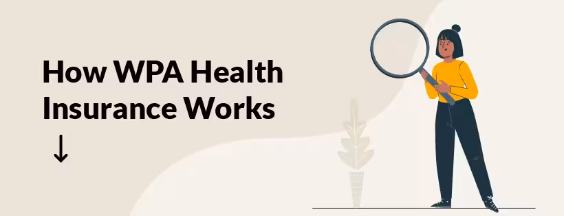 Graphic with the words "How WPA Health Insurance Works" overlaid